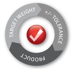 closedloop_right