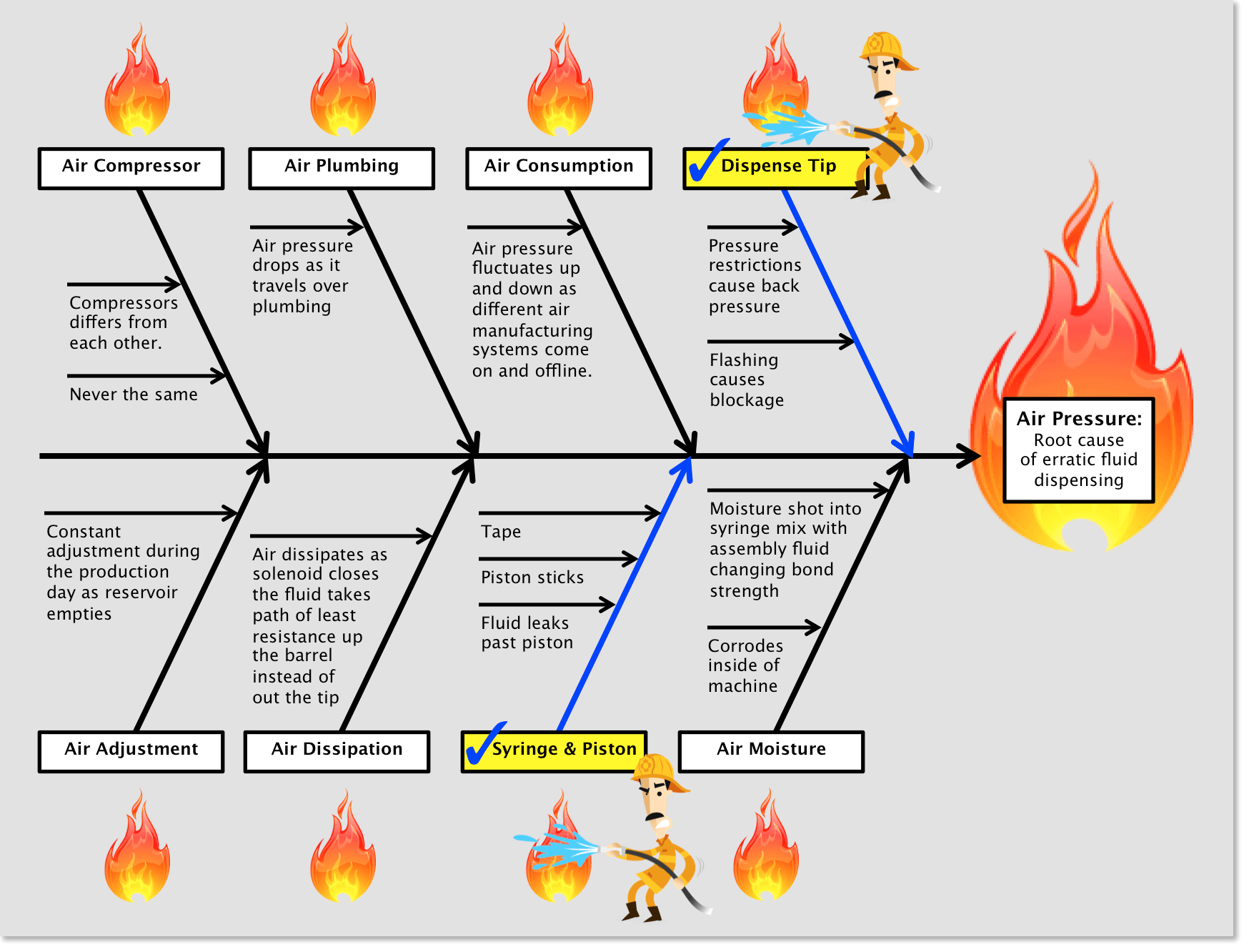 Case study help nursing