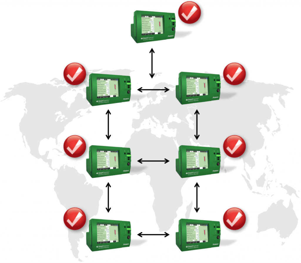 Worldwide_Standard_2