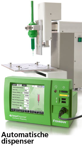 Automatische dispenser