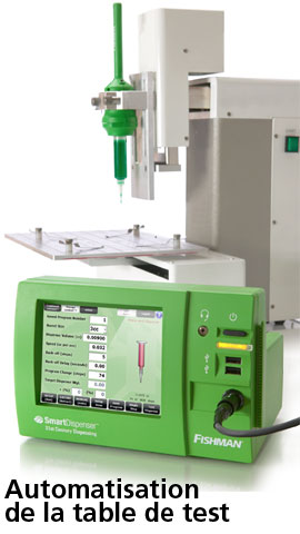 Automatisation de la table de test