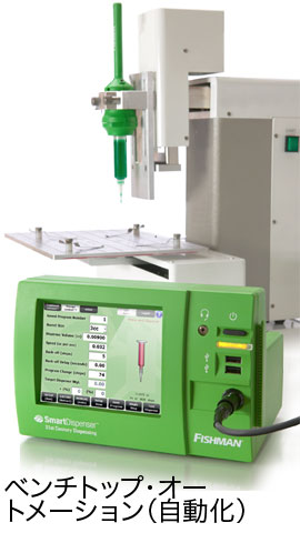 ベンチトップ・オートメーション（自動化）