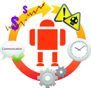 How Robotics is Solving Manufacturing Problems