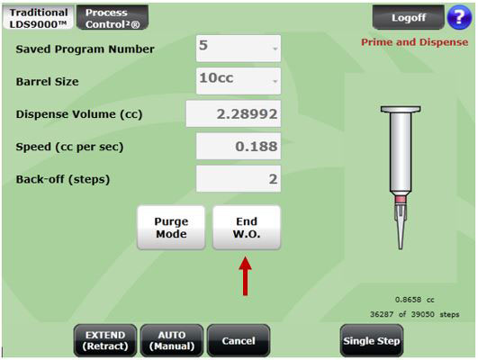 pic_End-Work-Order-Process