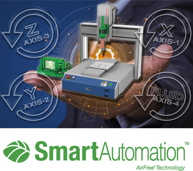 smart automation