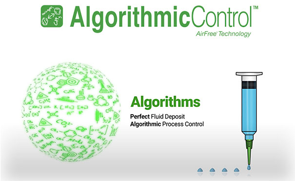 algorithmic control